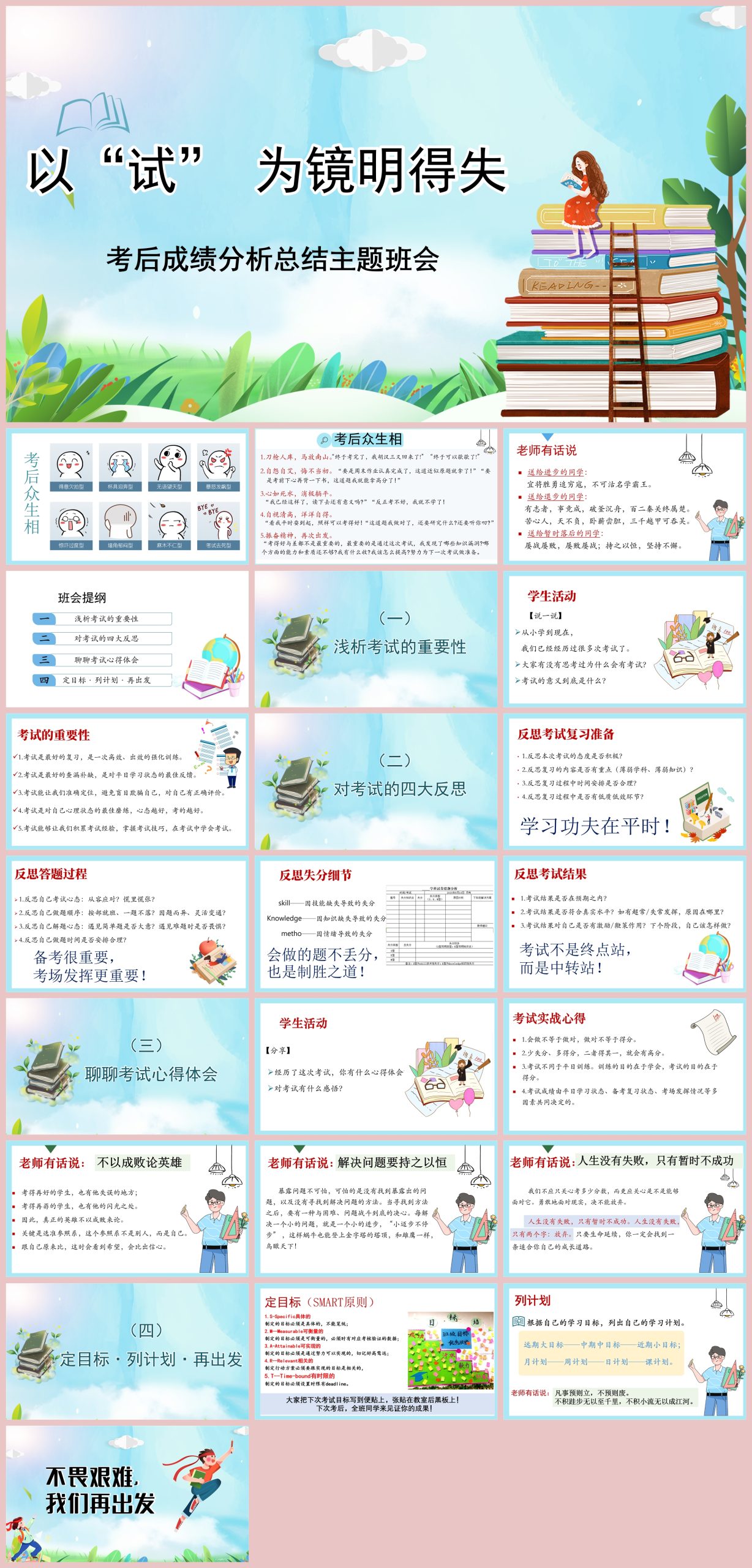 图片[1]-《以“试” 为镜明得失》高一考后成绩分析总结主题班会23页PPT-彤彤教务资料网