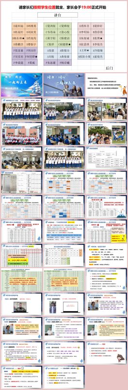 图片[1]-《同力同心一起向未来》高二家长会53页PPT-彤彤教务资料网