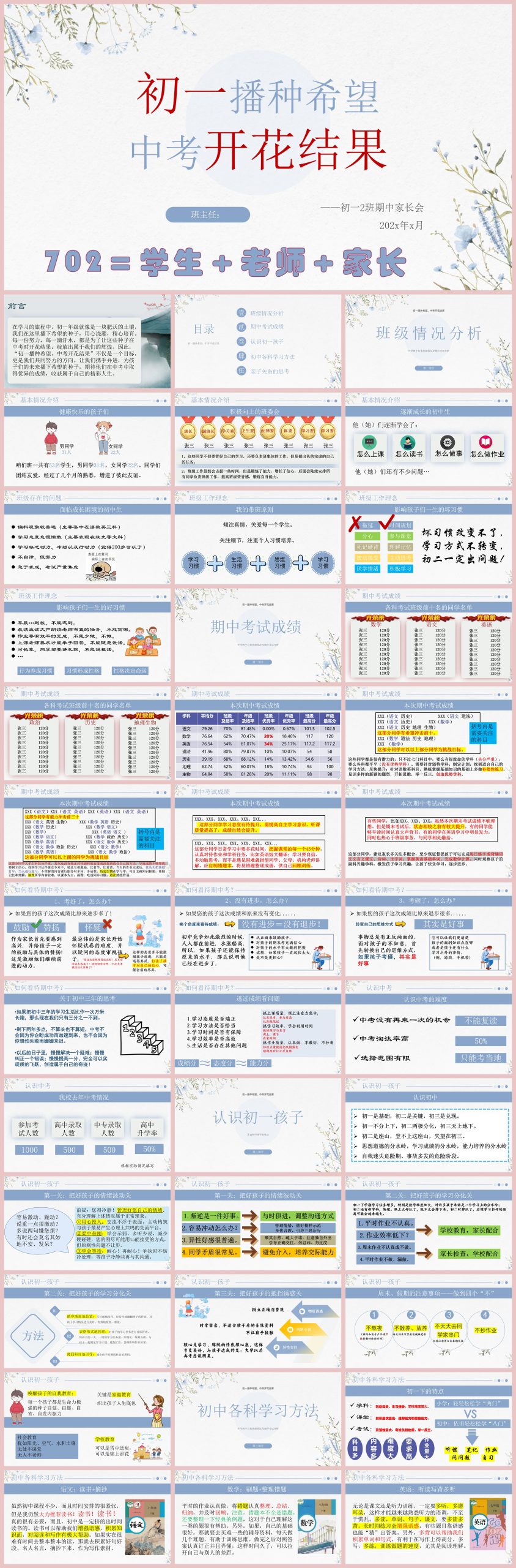 图片[1]-初一播种希望 中考开花结果-初一期中家长会“含讲稿56页PPT”-彤彤教务资料网