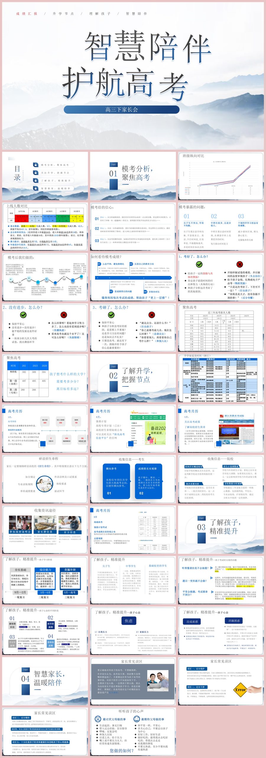 【高三】【下学期家长会】智慧陪伴，护航高考49页PPT-彤彤教务资料网