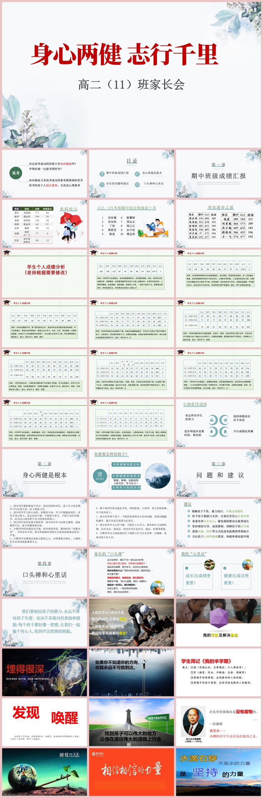 图片[1]-【高二家长会】《身心两健 志行千里》高二期中考试成绩分析53页PPT-彤彤教务资料网