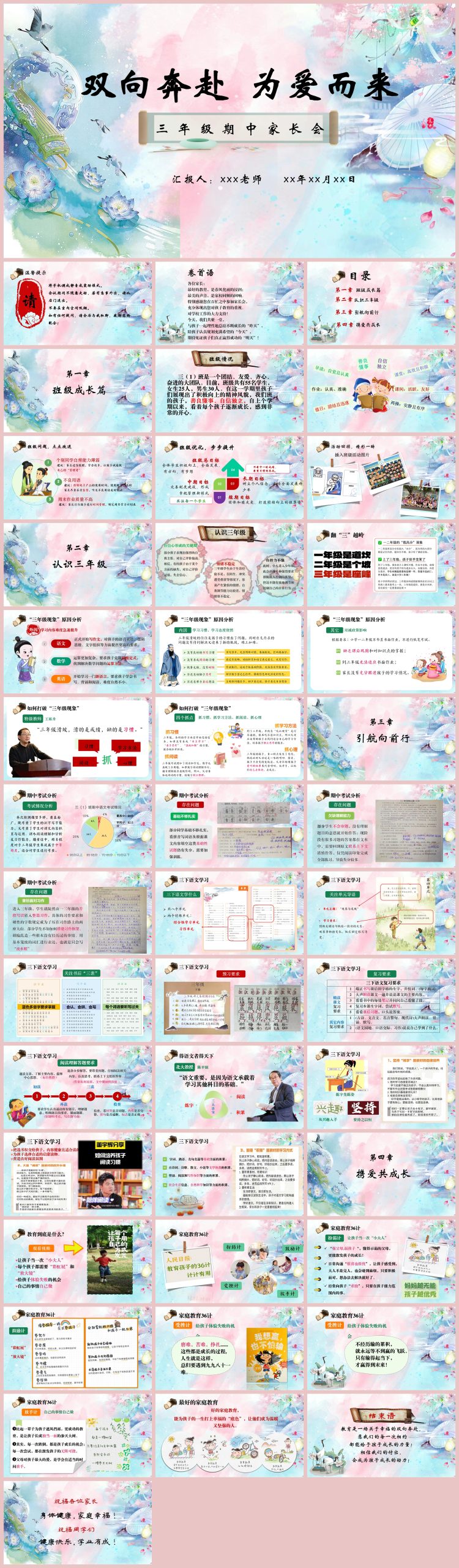 图片[1]-三年级下语文【双向奔赴，为爱而来】期中家长会：含讲稿-彤彤教务资料网