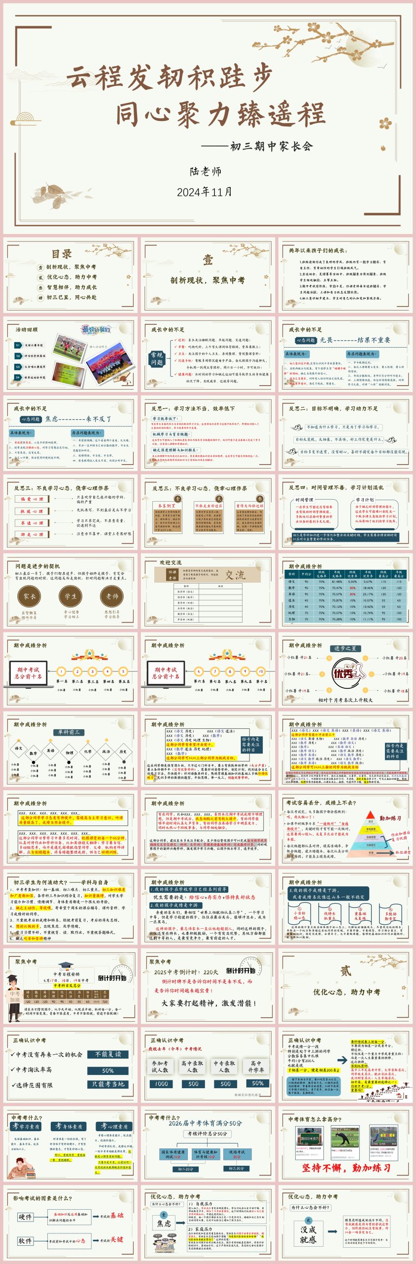 图片[1]-云程发轫积跬步 同心聚力臻遥程-初三期中家长会“含讲稿69页PPT”-彤彤教务资料网