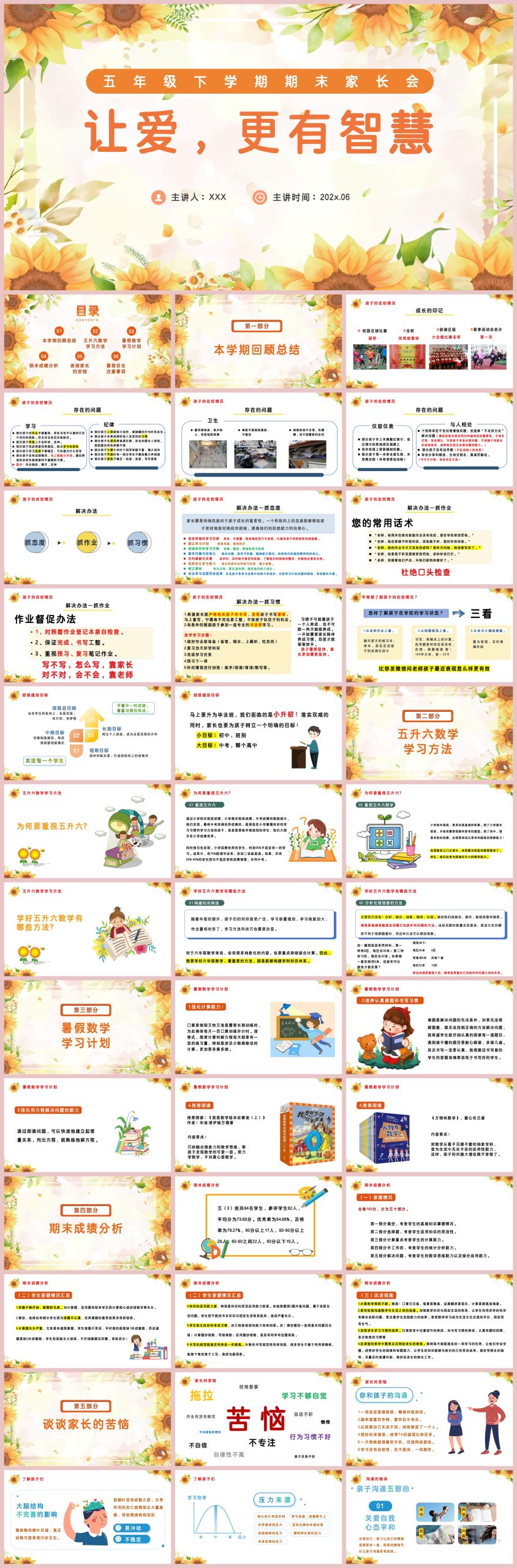 图片[1]-五年级下数学【让爱 更有智慧】期末家长会“含讲稿”58页PPT-彤彤教务资料网