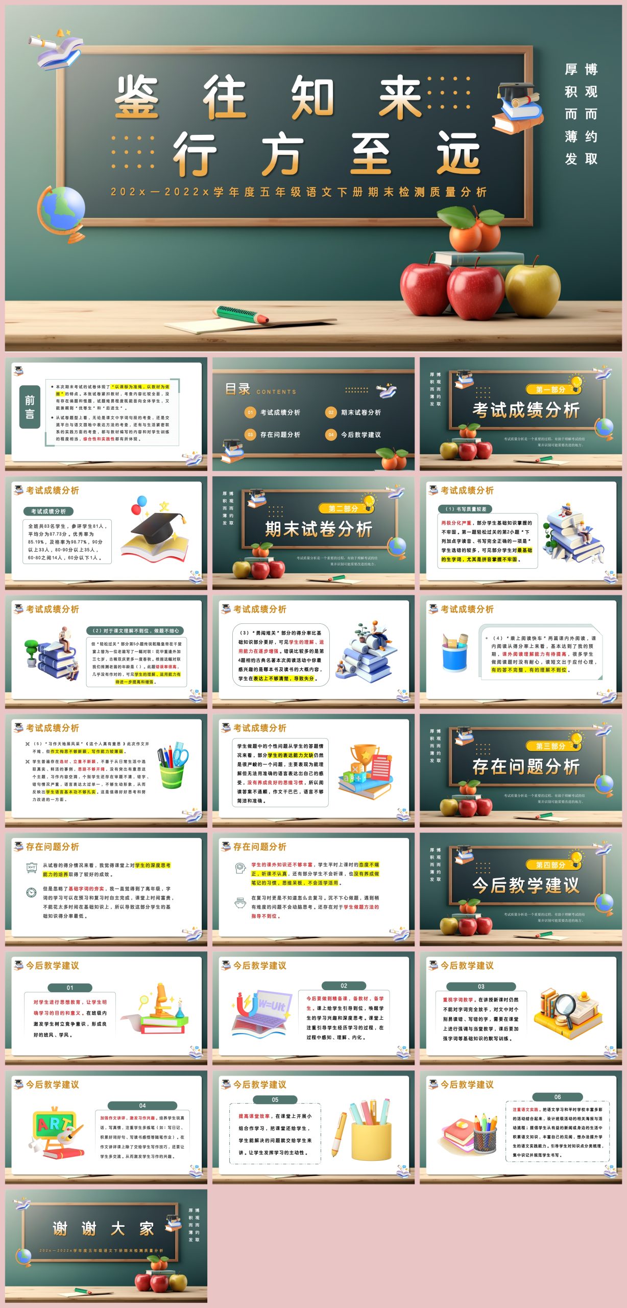 图片[1]-五年级下语文-【鉴往知来 行方至远】期末质量分析“含讲稿”23页PPT-彤彤教务资料网