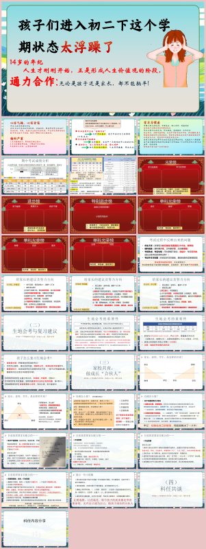 图片[1]-做孩子成长的“合伙人”——八年级下学期期中家长会“含讲稿”32页PPT-彤彤教务资料网