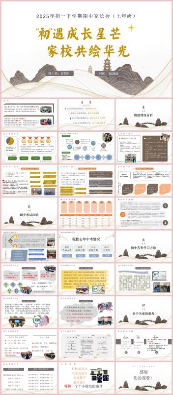 图片[1]-初一期中家长会发言稿（初遇成长星芒）“含讲稿”28页PPT-彤彤教务资料网