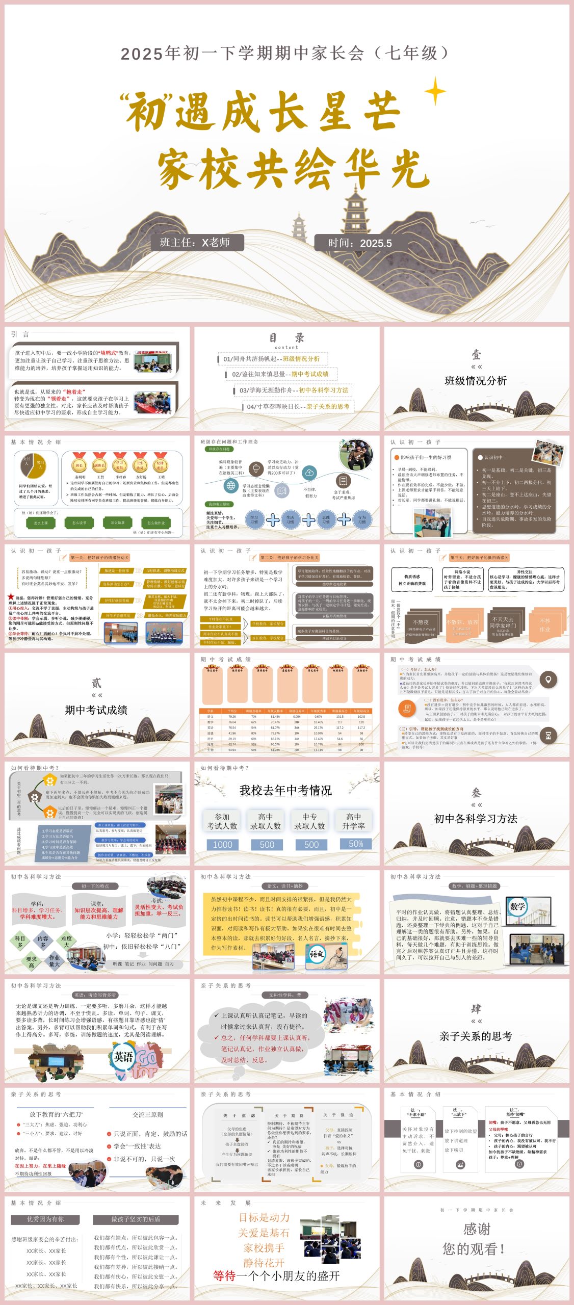 图片[1]-初一期中家长会发言稿（初遇成长星芒）“含讲稿”28页PPT-彤彤教务资料网