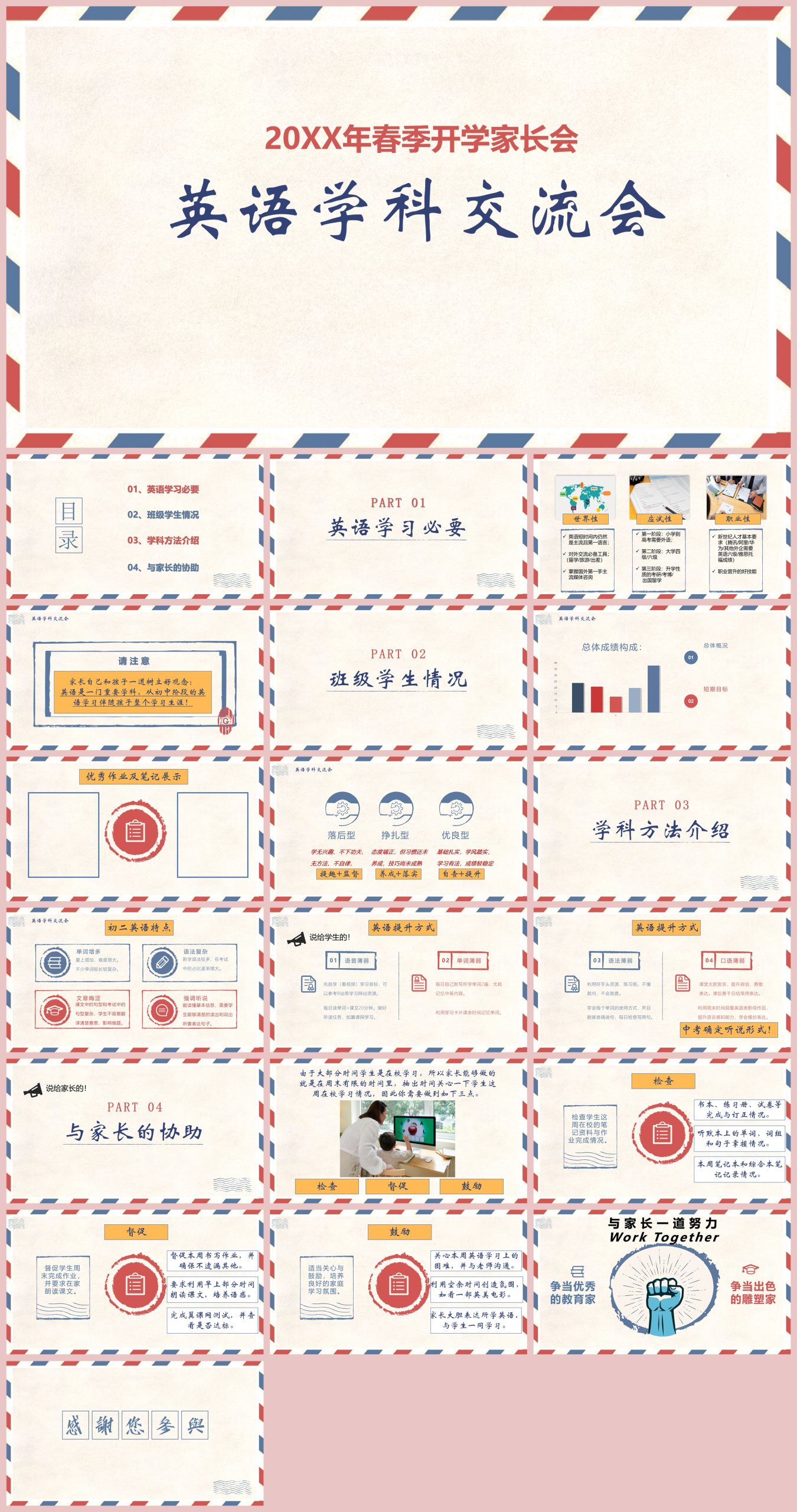 图片[1]-初中英语家长会20页PPT-彤彤教务资料网