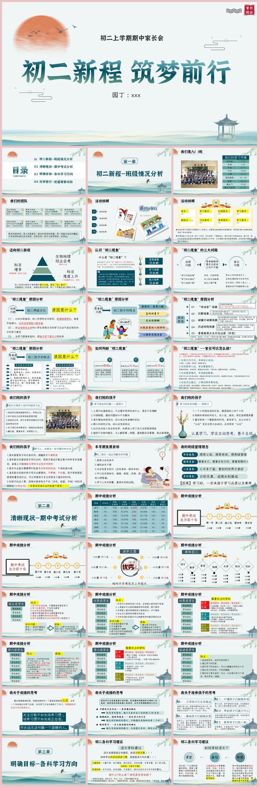 图片[1]-初二上期中家长会-新程 筑梦前行“含讲稿70页PPT”-彤彤教务资料网