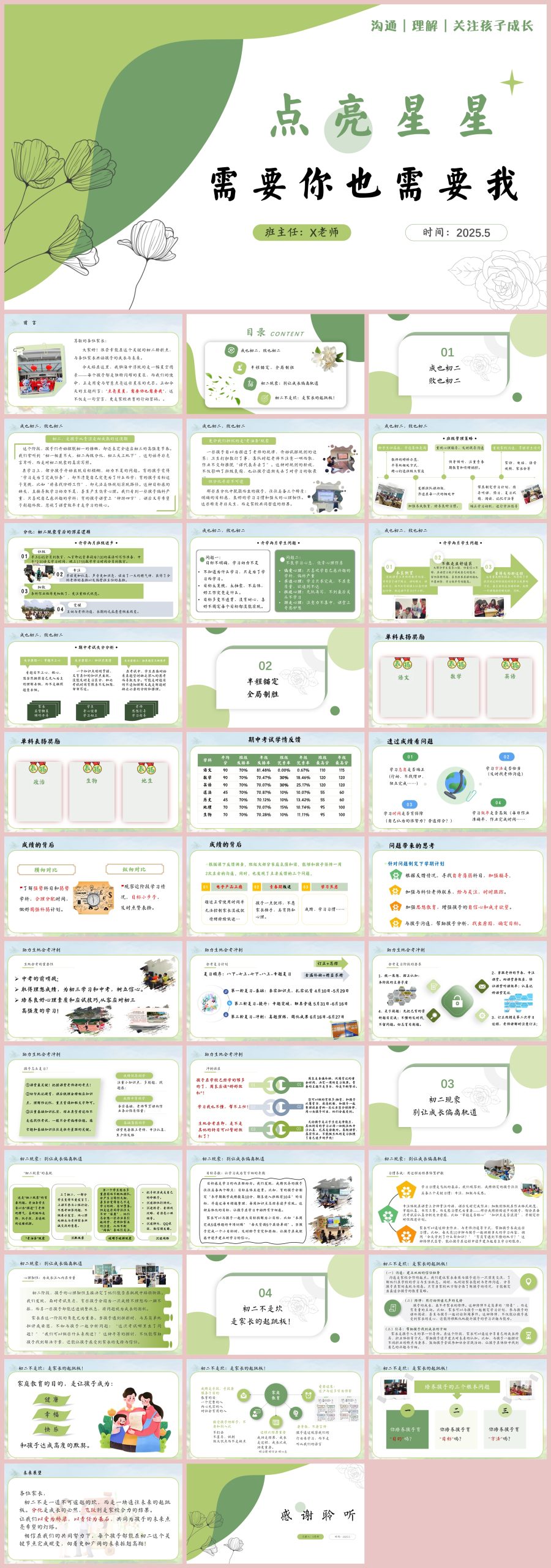 图片[1]-初二期中家长会《点亮星星》“含讲稿”36页PPT-彤彤教务资料网