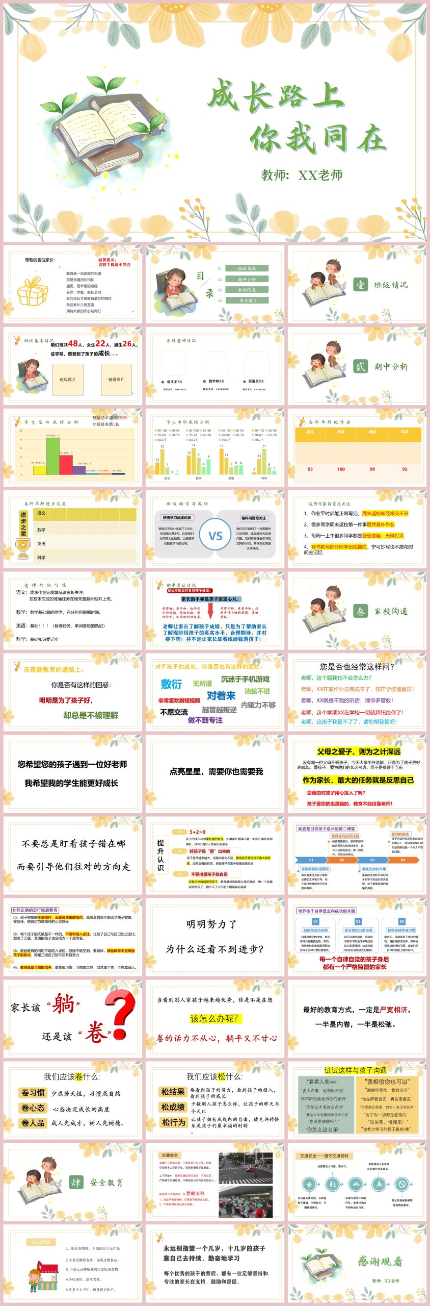 图片[1]-期中分析家长会-成长路上，你我同在“含讲稿40页PPT”-彤彤教务资料网