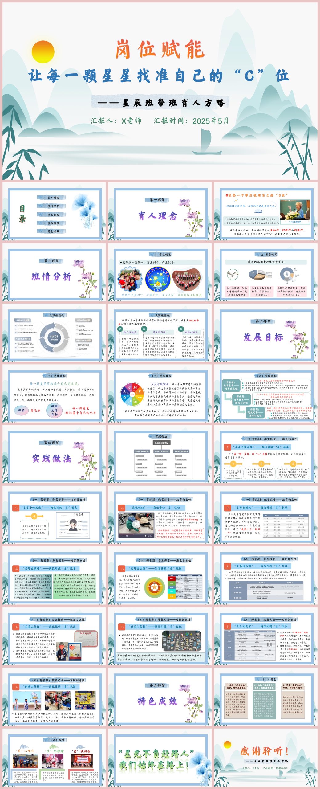 图片[1]-班主任带班育人方略《岗位赋能》含讲稿31页PPT-彤彤教务资料网