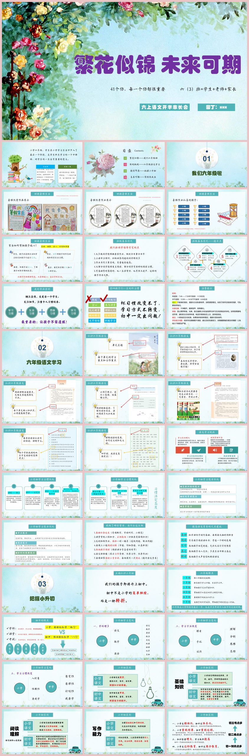 图片[1]-繁花似锦 未来可期-六年级语文开学家长会-课件含讲稿69页PPT-彤彤教务资料网