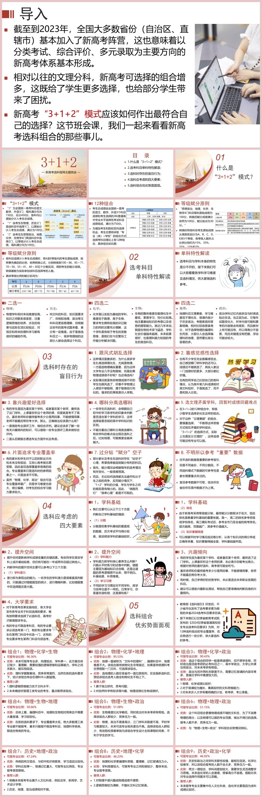 图片[1]-高一新高考选科分科指导主题班会PPT+视频44页PPT-彤彤教务资料网