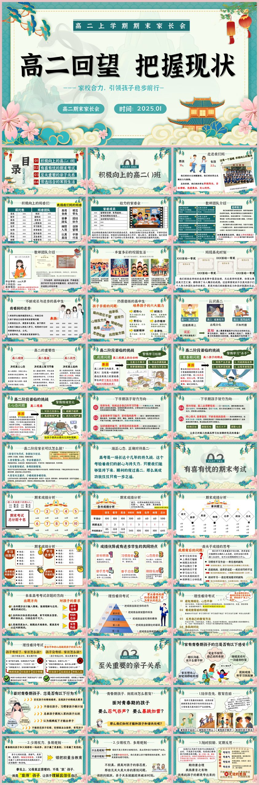 图片[1]-【高二上】【高二回望  把握现状】期末家长会课件-彤彤教务资料网