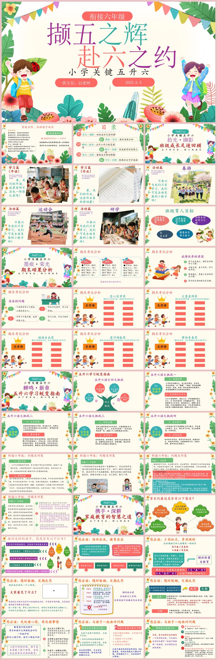 图片[1]-五年级下（五升六）期末家长会-撷五之辉 赴六之约含讲稿-彤彤教务资料网