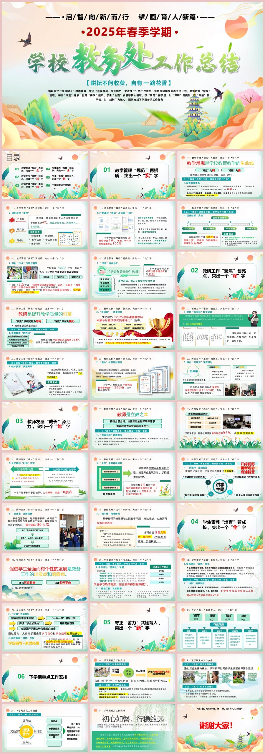 图片[1]-启智向新而行 擘画育人新篇-2025年春季学期学校教务处工作总结含讲稿-彤彤教务资料网