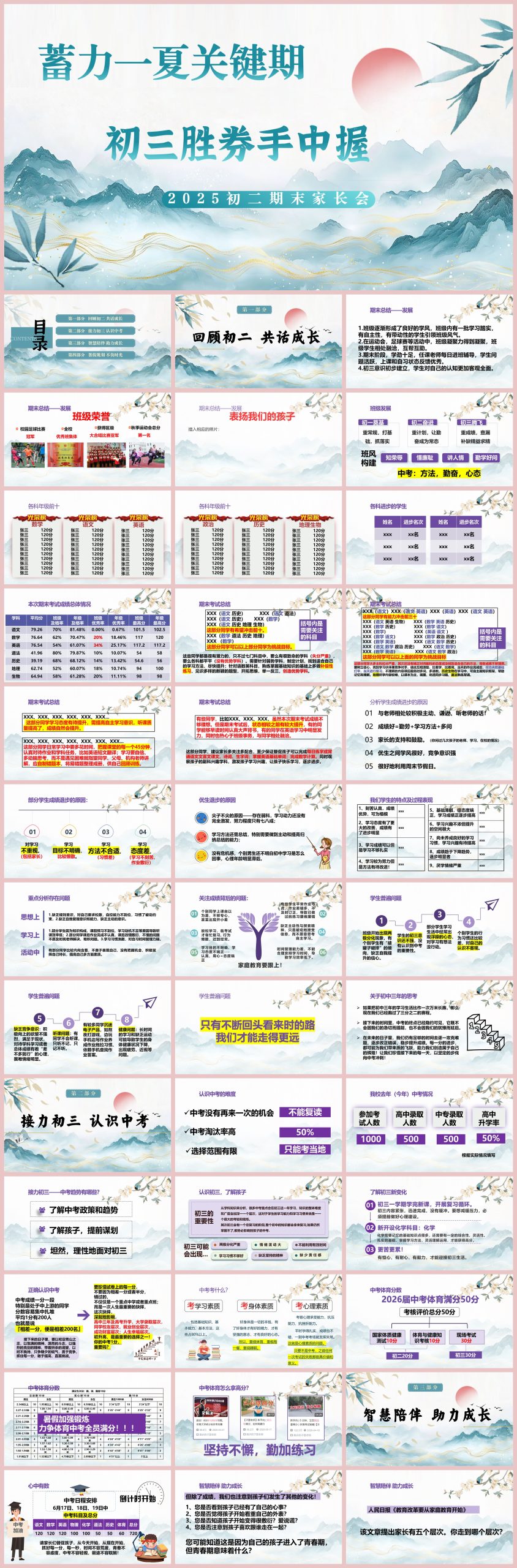 图片[1]-【初二下】【八升九】八年级暑假前期末家长会：蓄力一夏关键期，初三胜券手中握-彤彤教务资料网