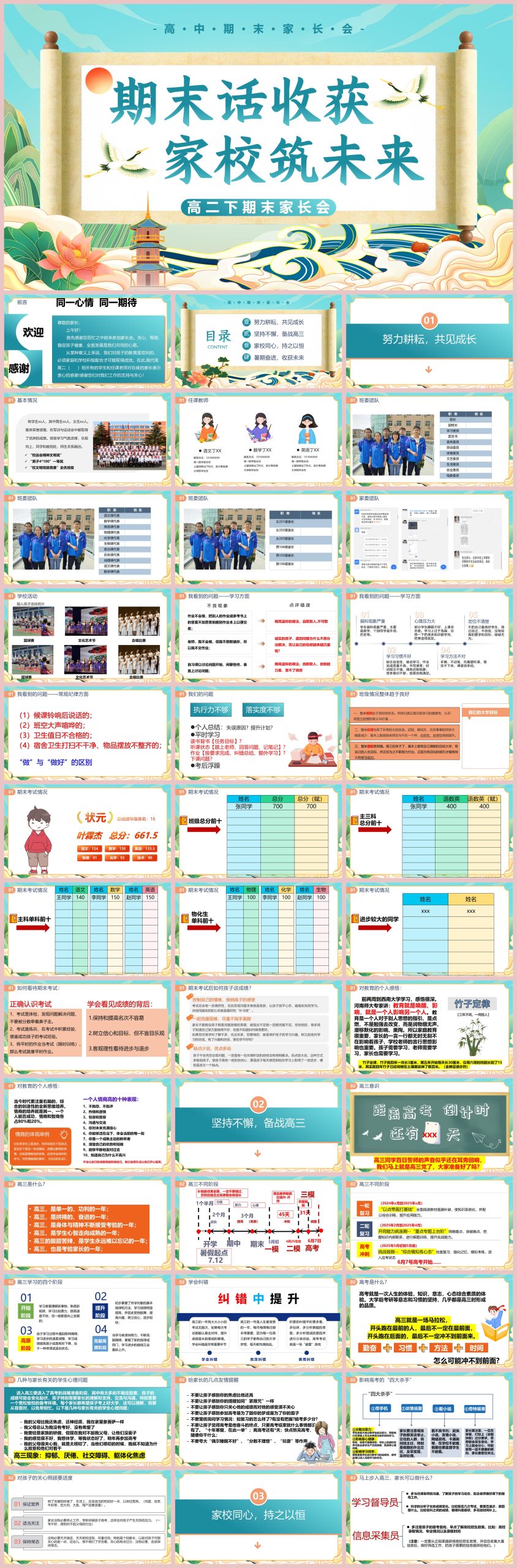 图片[1]-【高二下】【高二升高三】高二暑假前期末家长会：期末话收获，家校筑未来65页PPT含讲稿-彤彤教务资料网