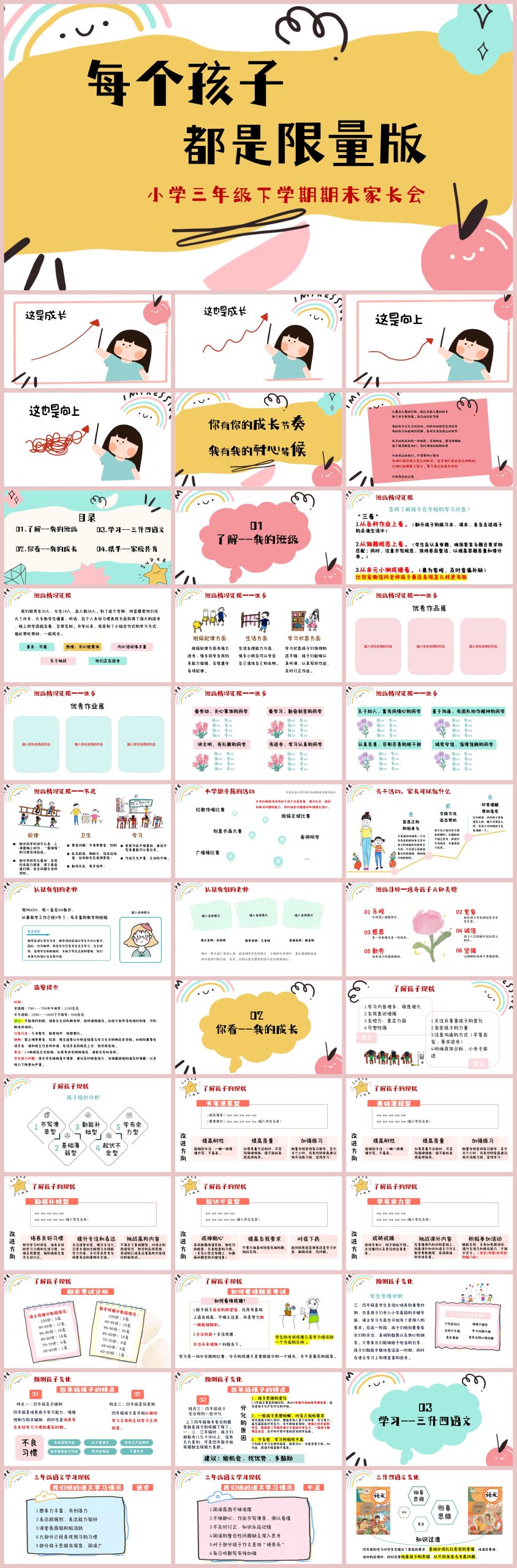 图片[1]-三年级下【语文】【三升四】期末家长会《每个孩子都是限量版》72页PPT含讲稿-彤彤教务资料网