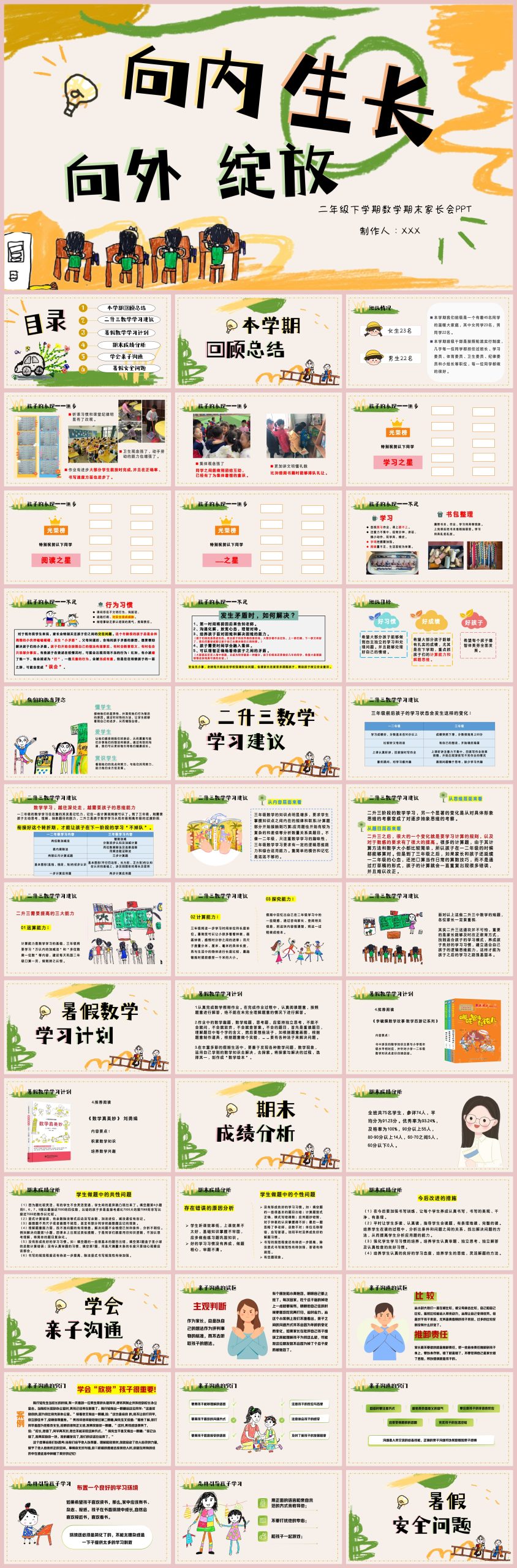图片[1]-二年级下【数学】【二升三】期末家长会《向内生长，向外绽放》48页PPT含讲稿-彤彤教务资料网