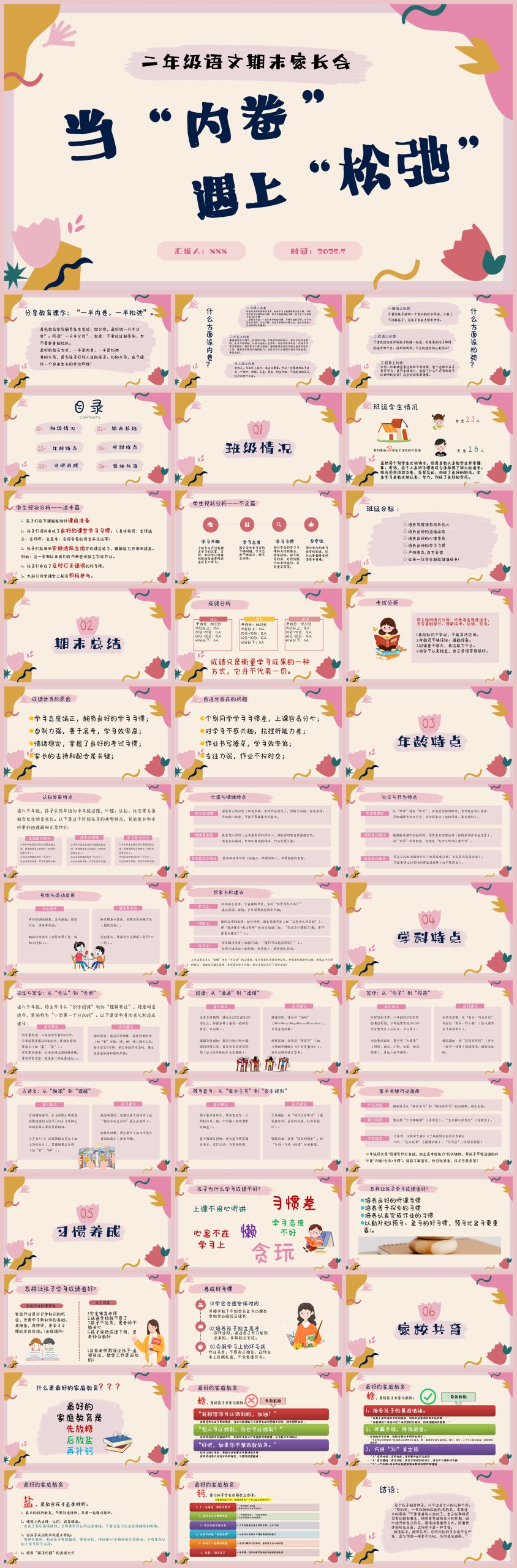 图片[1]-二年级下【语文】【二升三】期末家长会《当内卷遇上松弛》41页PPT含讲稿-彤彤教务资料网